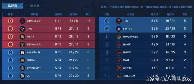 这进一步突 这进一步突